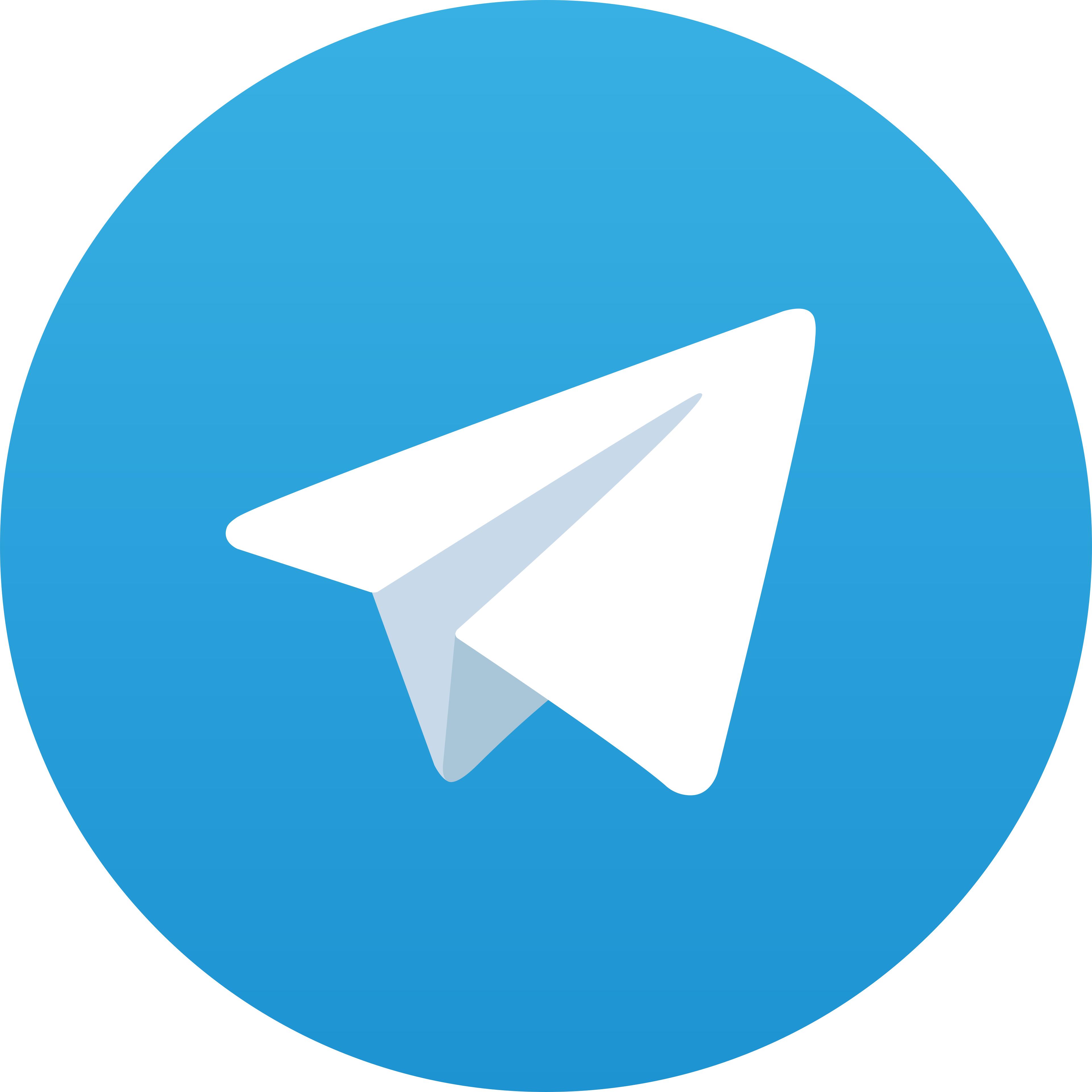 Telegram Joker4